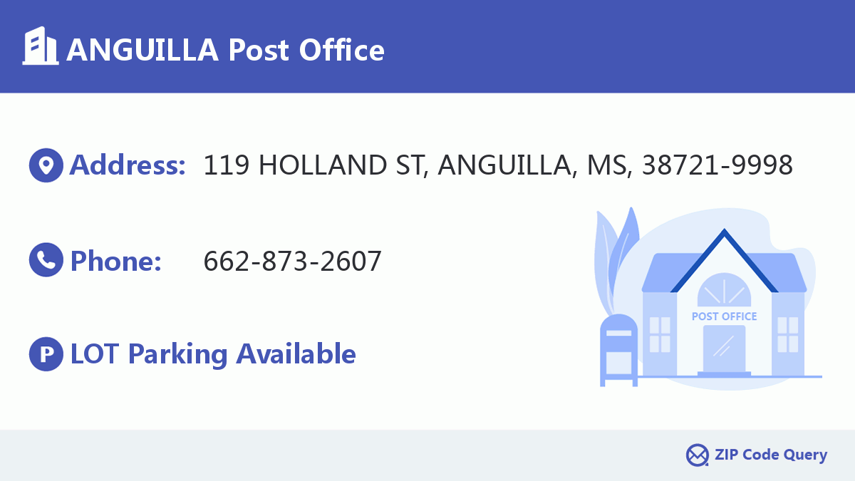 Post Office:ANGUILLA