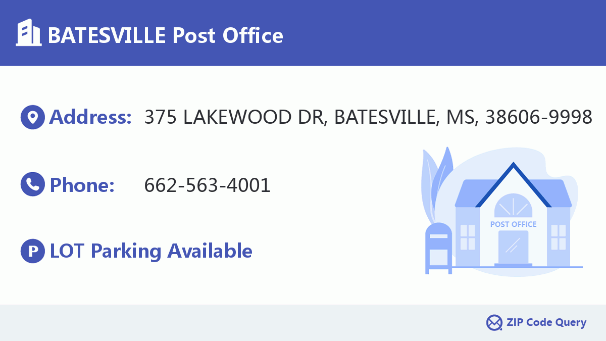 Post Office:BATESVILLE
