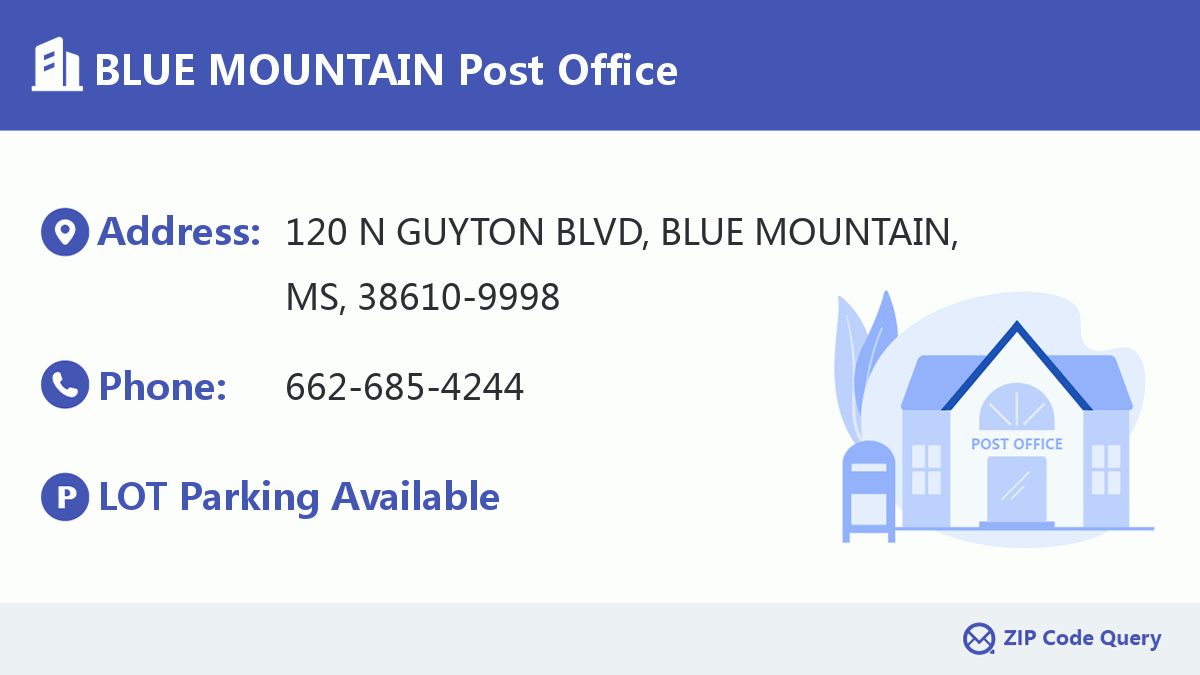 Post Office:BLUE MOUNTAIN