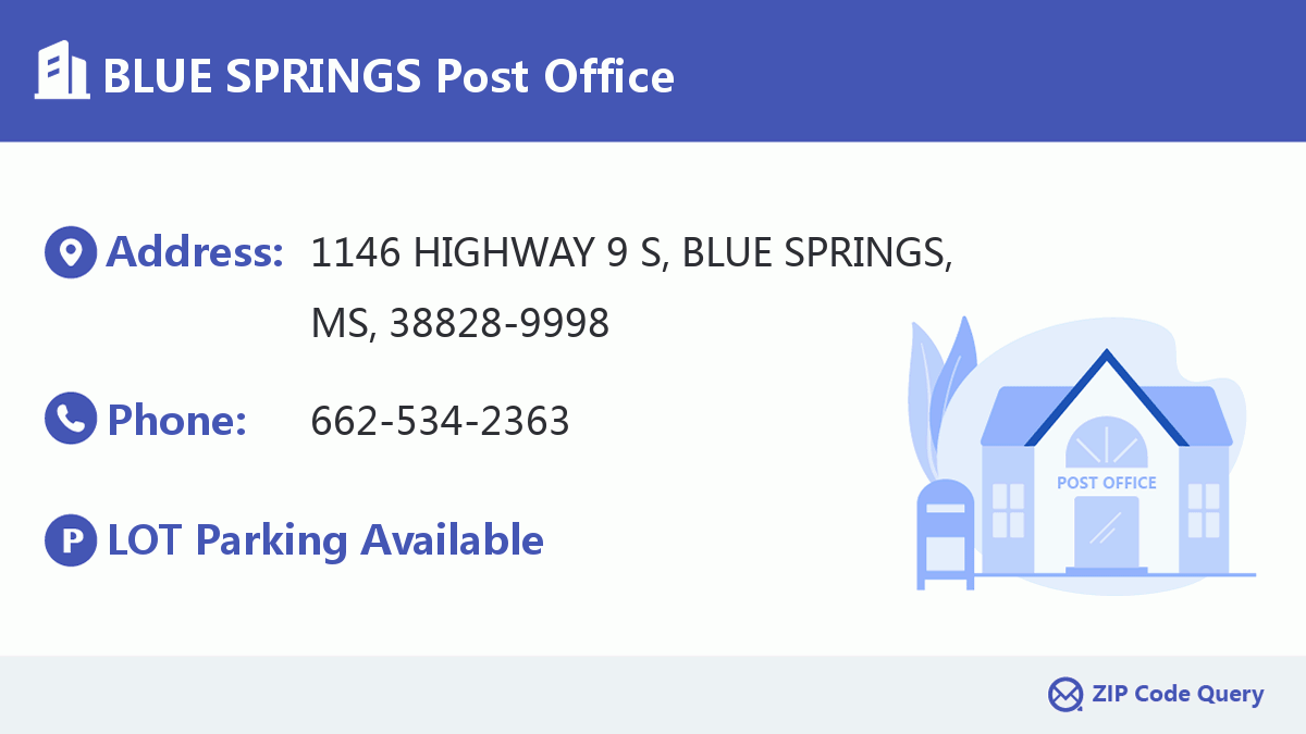 Post Office:BLUE SPRINGS