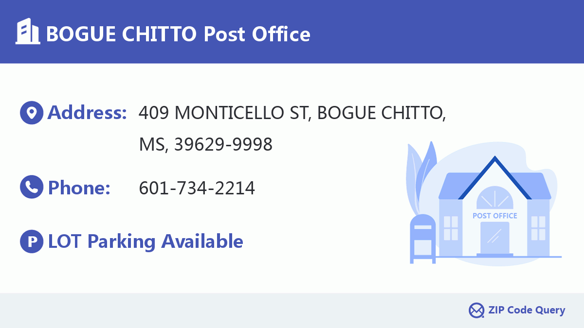 Post Office:BOGUE CHITTO