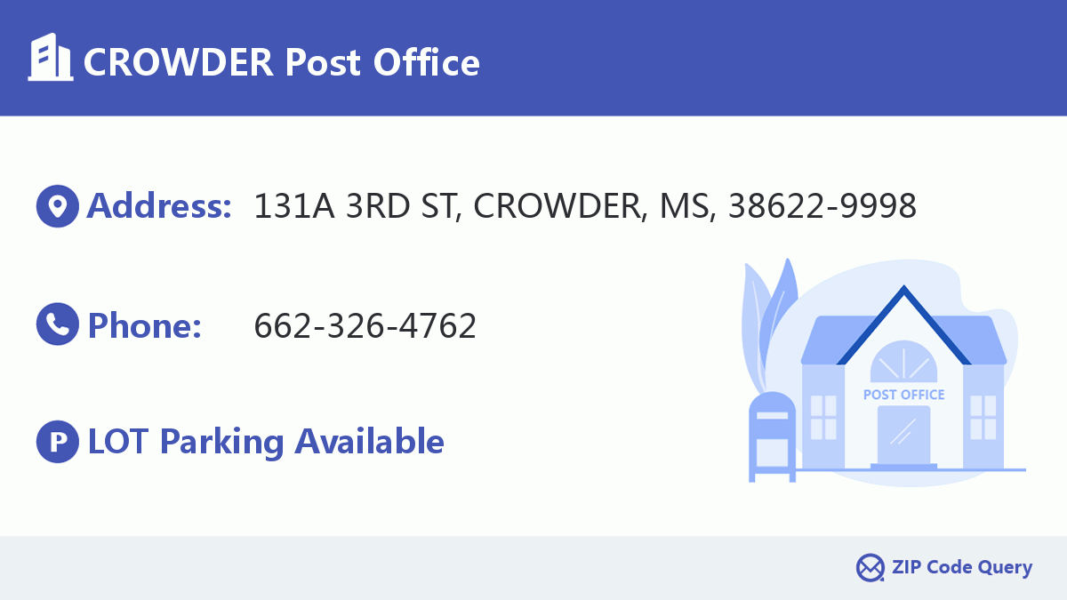 Post Office:CROWDER