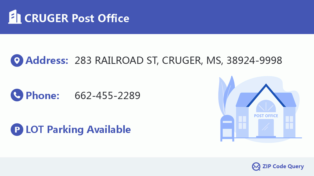 Post Office:CRUGER