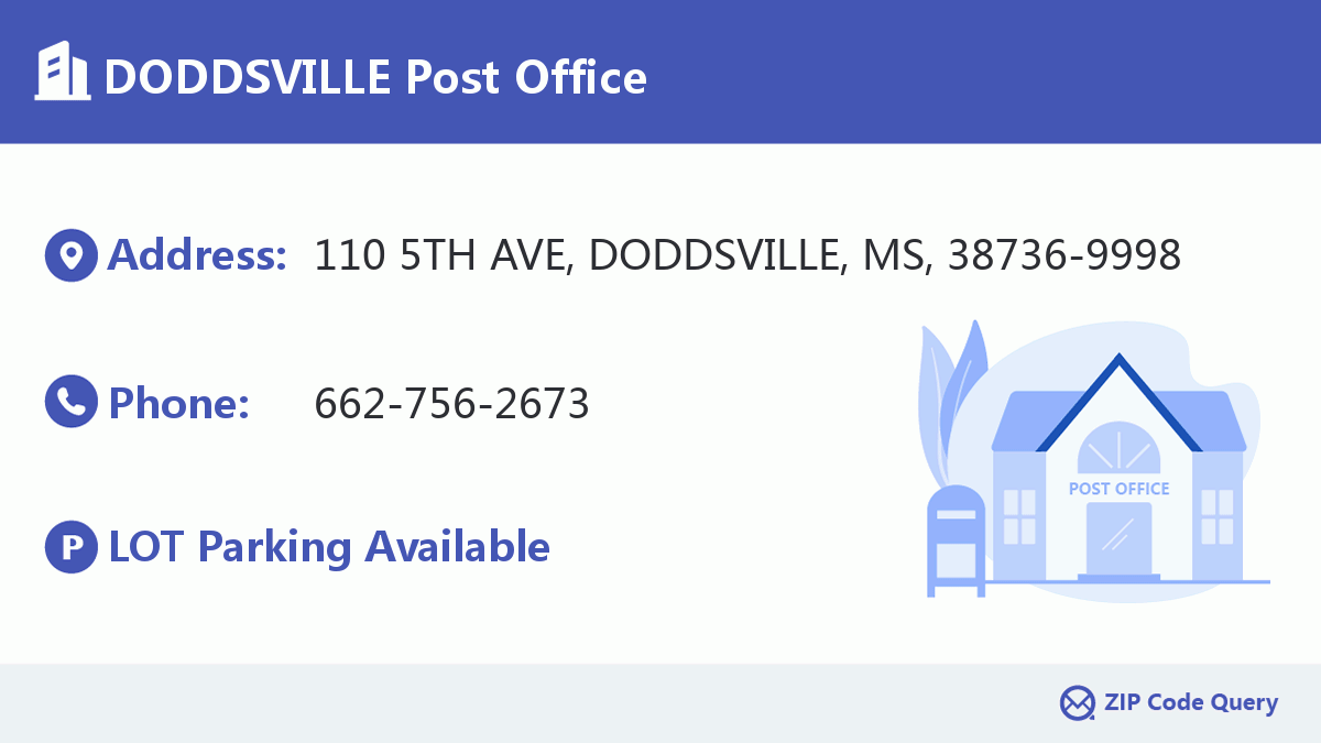 Post Office:DODDSVILLE
