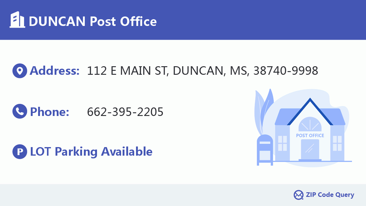 Post Office:DUNCAN