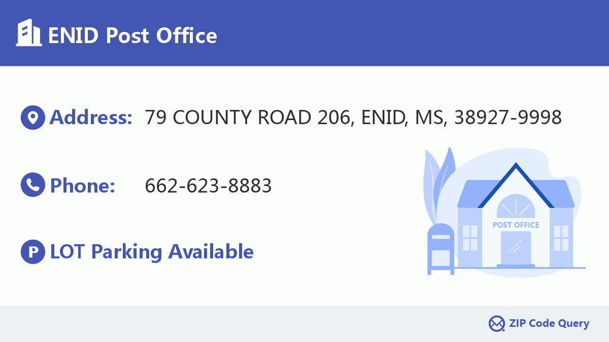 Post Office:ENID