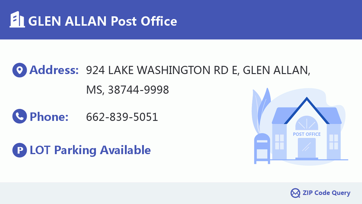 Post Office:GLEN ALLAN