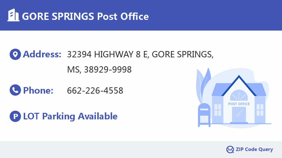 Post Office:GORE SPRINGS