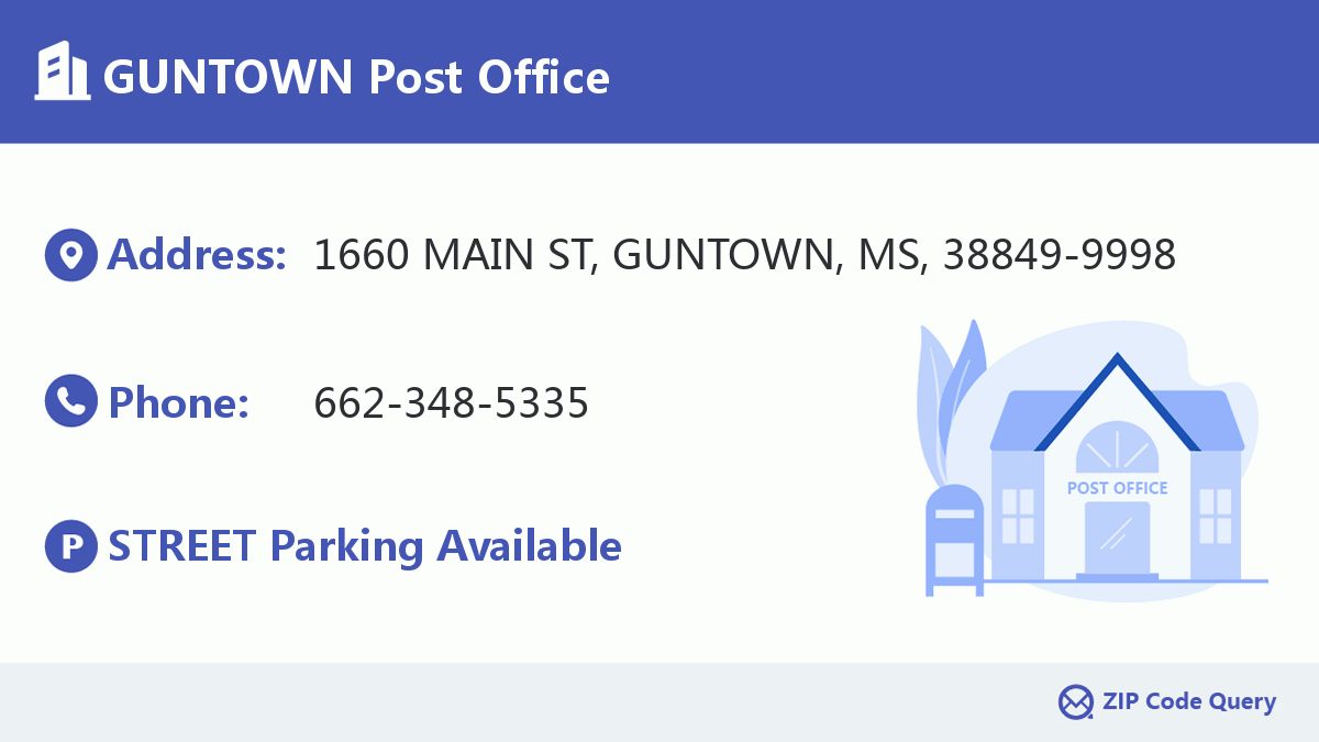 Post Office:GUNTOWN