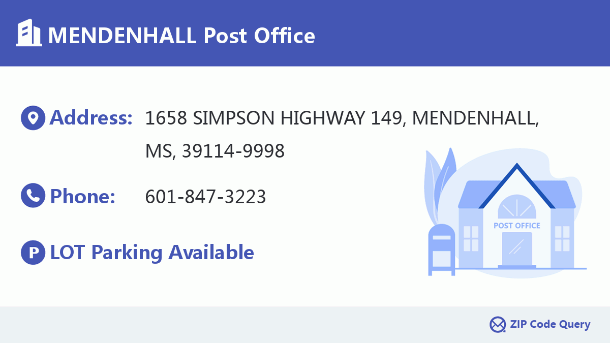 Post Office:MENDENHALL