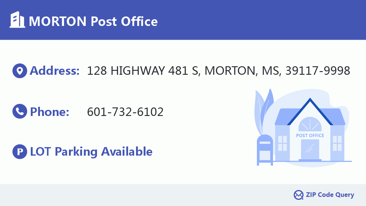 Post Office:MORTON
