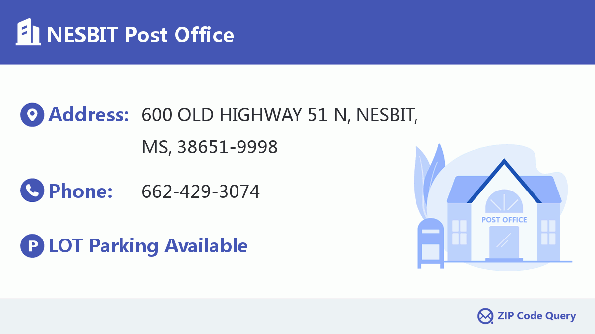 Post Office:NESBIT