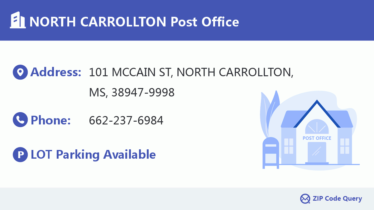 Post Office:NORTH CARROLLTON