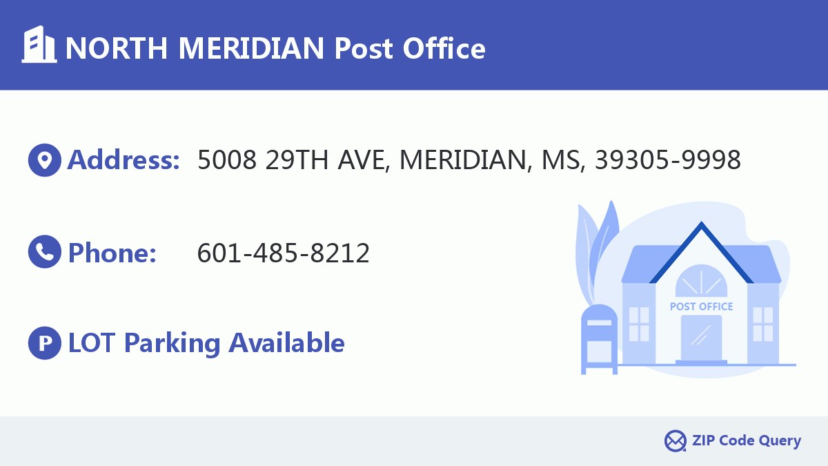 Post Office:NORTH MERIDIAN